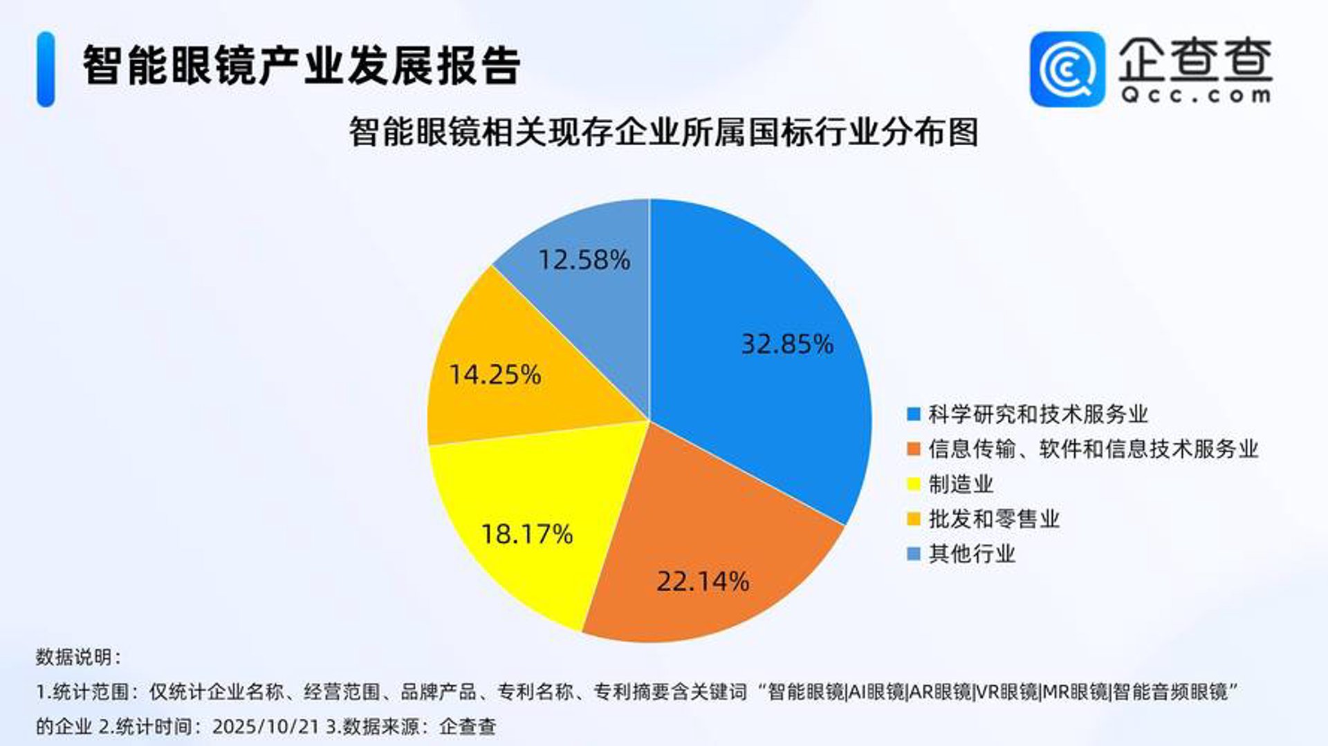 独曦网络科技